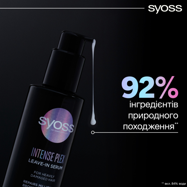 Сироватка Syoss Intense Plex незмивна 100 мл - Pampik - 3