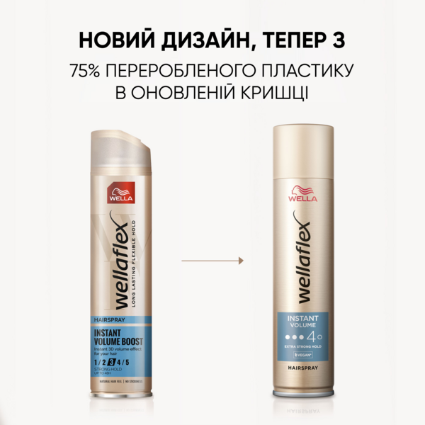 Лак для волос Wellaflex Instant Volume 4 Необычайный Объем 250 мл - Pampik - 4