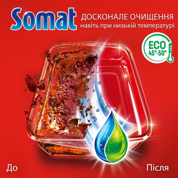 Гель для миття посуду в посудомийній машині Somat Excellence Duo, 684+684 мл - Pampik - 7