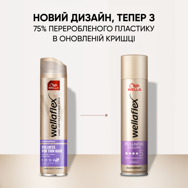 Лак для волос Wellaflex Fullness Volume 5 Экстра объем, 250 мл - Pampik - 3