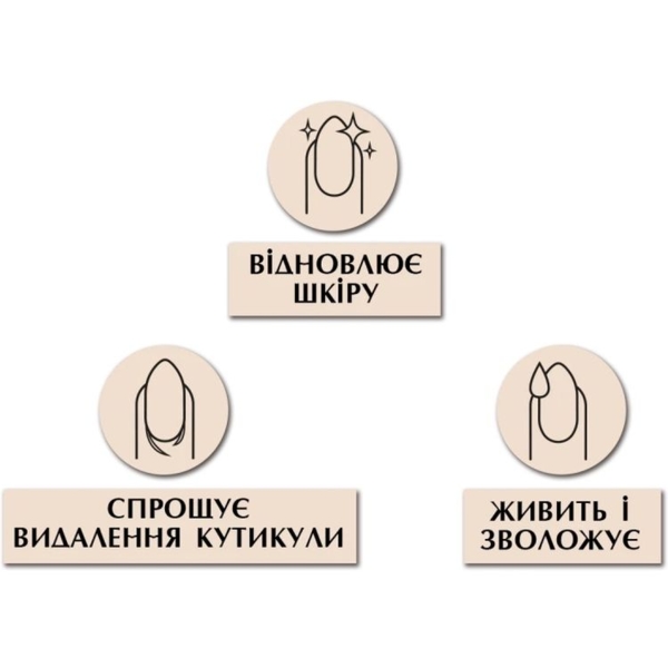 Масло по уходу за ногтями и кутикулой PNB Nail&Cuticle Oil роза 15 мл - Pampik - 3