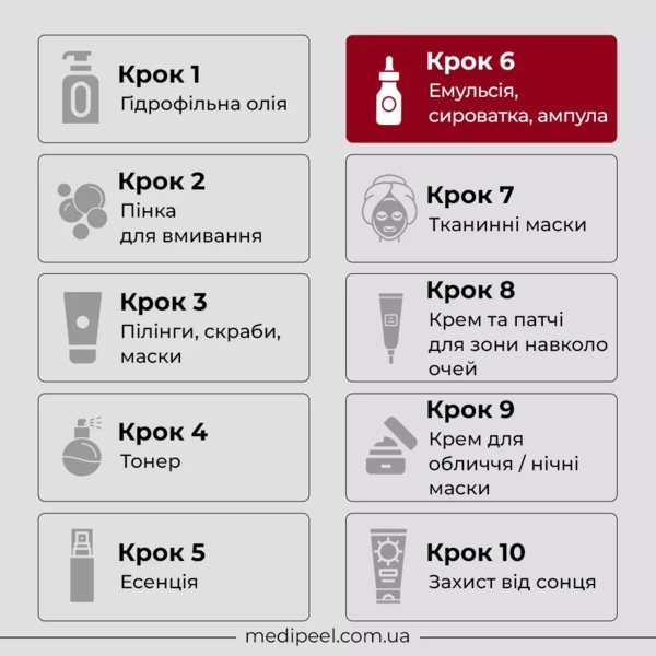 Сыворотка для лица Medi-Peel Mela Plus Tox Ampoule осветляющая с ниацинамидом 35 мл - Pampik - 6