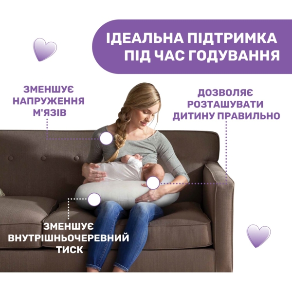 Подушка для годування Chicco Boppy Сіра (79902.69.99) - Pampik - 5