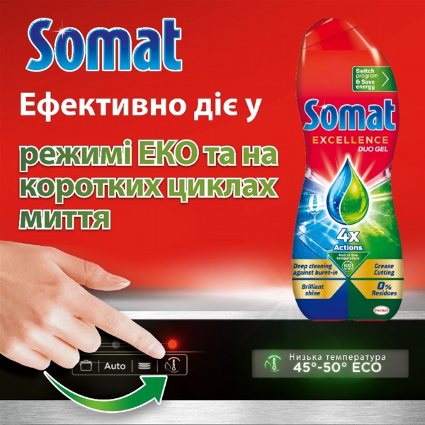 Гель для миття посуду в посудомийній машині Somat Excellence Duo, 684+684 мл - Pampik - 8