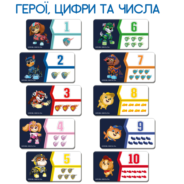 Набір магнітів Magdum Щенячий патруль Цифри (ML4034-22) - Pampik - 2