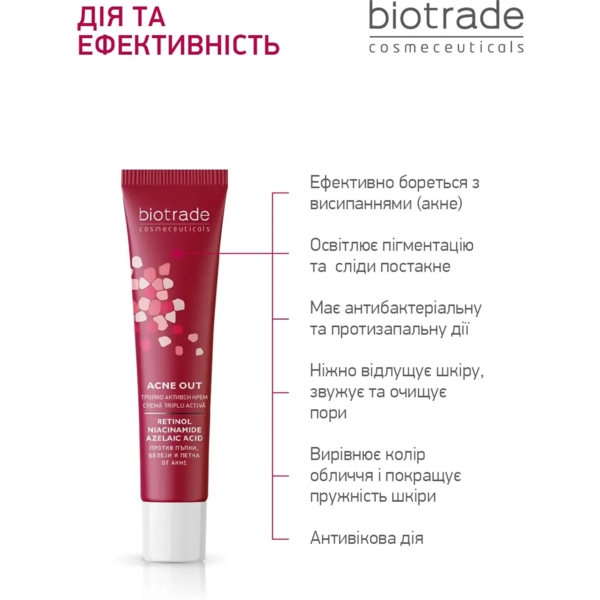 Крем для лица Biotrade Acne Out с ретинолом, азелаиновой кислотой и ниацинамидом 30 мл - Pampik - 3
