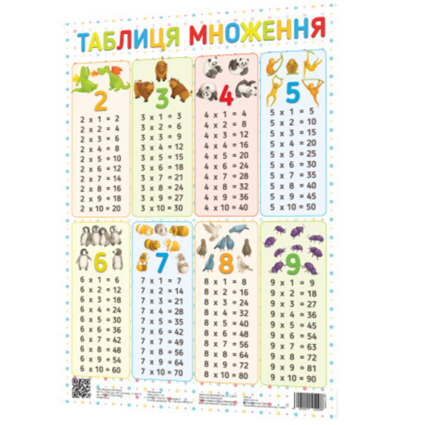 Плакат Зірка Таблиця множення NEW А2 59.4х42 см (346813) - Pampik