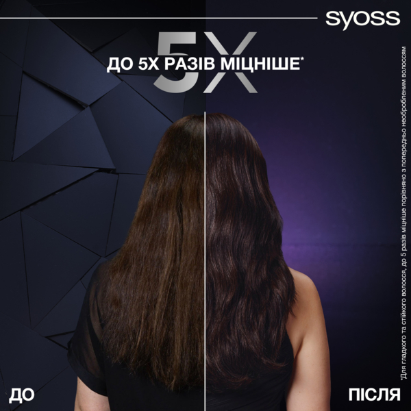 Шампунь Syoss Intense Plex, 440 мл - Pampik - 3