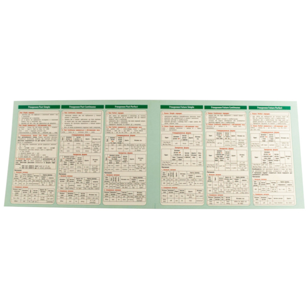 Картонка-підказка Зірка Англійська мова 5-11 клас 20х15 см 4 сторінки (286298) - Pampik - 3