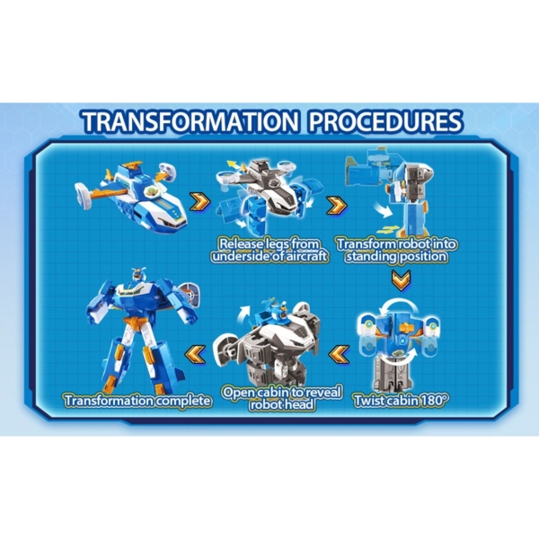 Ігрова фігурка-трансформер Super Wings Міні Повітряна База Робот (EU760288) - Pampik - 8