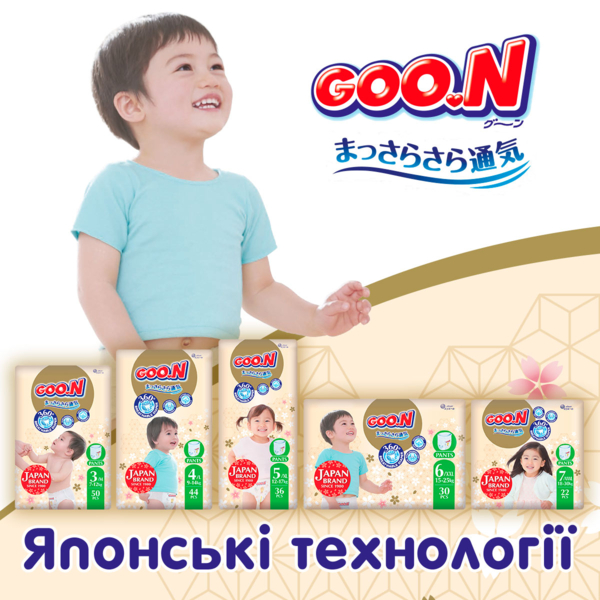 Подгузники-трусики Goo.N Premium Soft 3/М (7-12 кг), 50 шт. - Pampik - 7