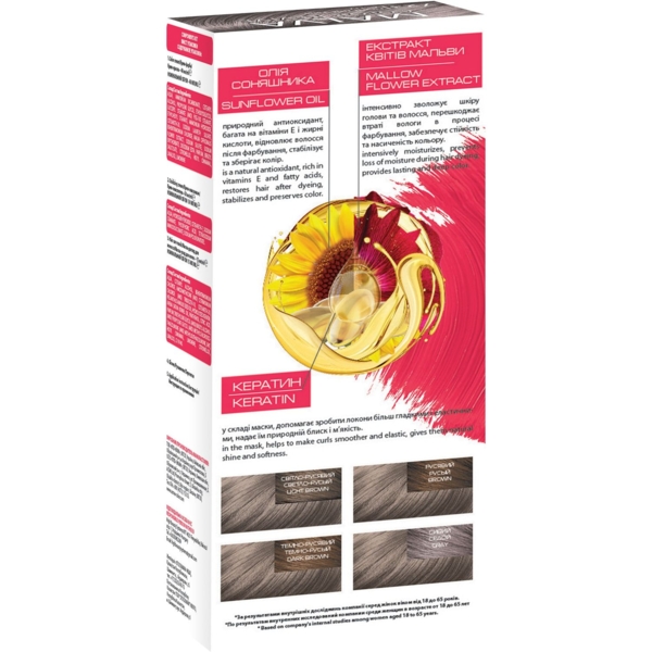 Стійка крем-фарба для волосся Malva Color Revive відтінок 723, Попелястий - Pampik - 2