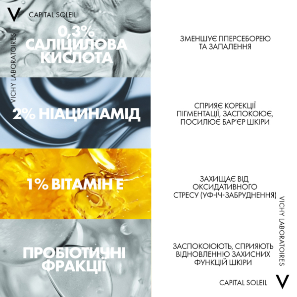 Ежедневный невесомый флюид Vichy Capital Soleil для кожи склонной к жирности и несовершенствам SPF 50+ 40 мл - Pampik - 2