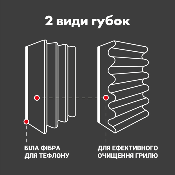 Губки кухонні Chisto Professional Protector, 4 шт. (CGP4.773) - Pampik - 3