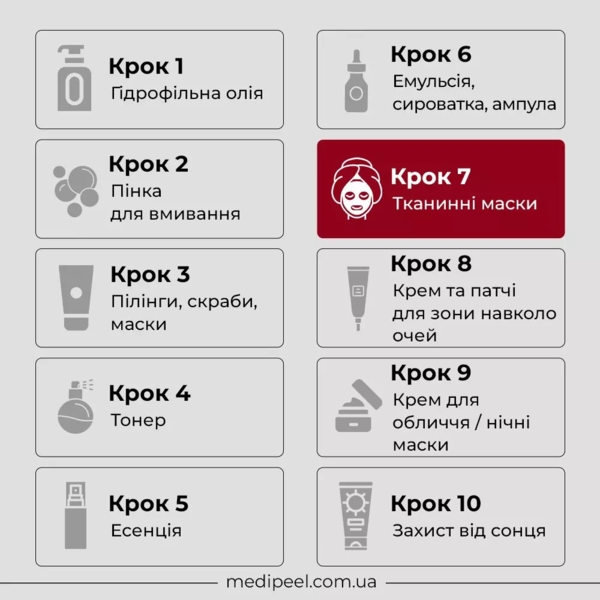 Тканинна маска для обличчя Medi-Peel Vita Toning Ampoule Mask тонізувальна ампульна 30 мл - Pampik - 5