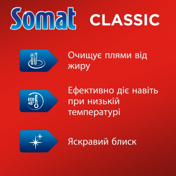 Таблетки для посудомийної машини Somat Classic, 50 шт. - Pampik - 3