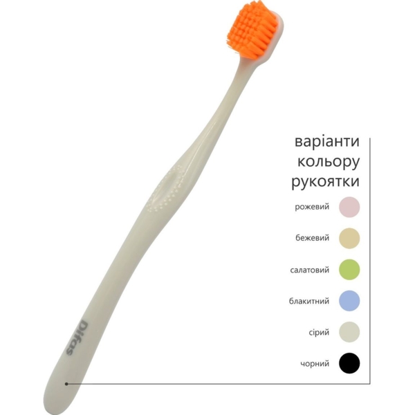 Комплект зубних щіток Difas Pro 5460, 2 шт., в асортименті - Pampik - 15