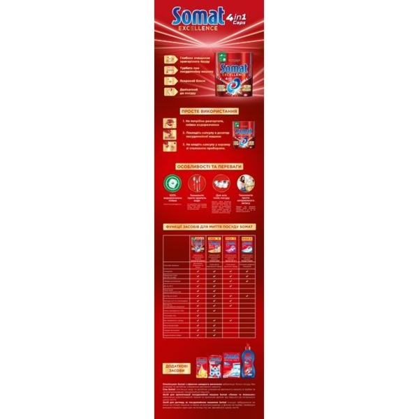Капсули для миття посуду Somat Exellence, 60 шт. - Pampik - 7