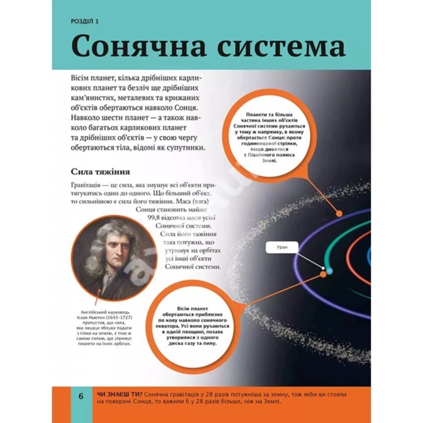 Дитяча енциклопедія Сонячної системи - Клаудія Мартін (1456927) - Pampik - 7