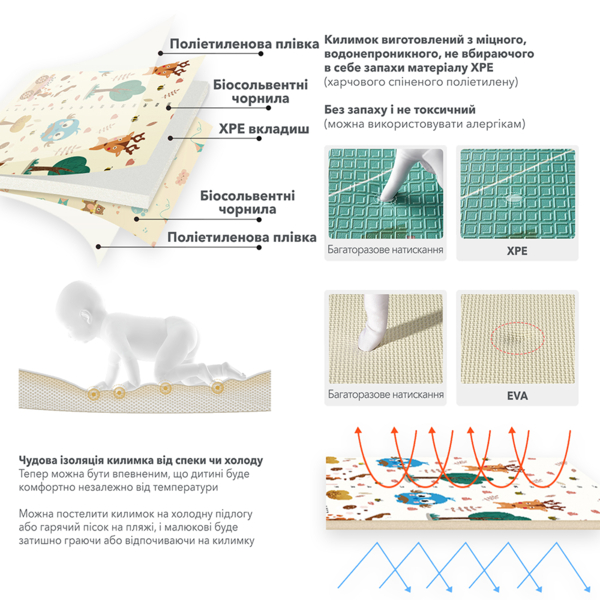 Дитячий килимок Poppet Екскурсія Лондон та Дорожній лабіринт двосторонній складний 200х150x1 см (PP026-150H) - Pampik - 5