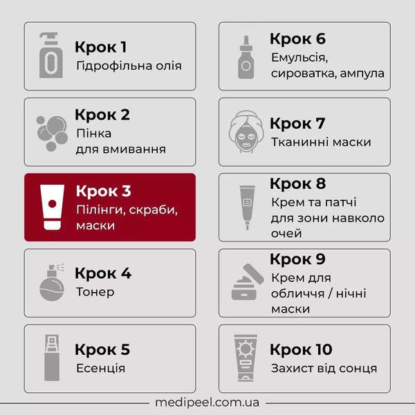 Пилинг-маска для кожи лица Medi-Peel EGF Peel Tox с микроиглами, 70 г - Pampik - 5