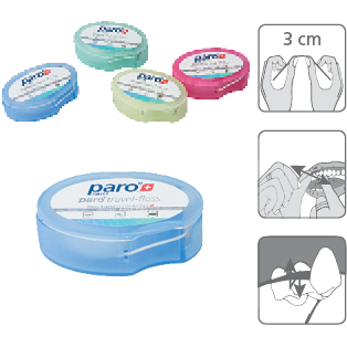 Дорожня зубна нитка Paro Swiss Travel Floss вощена з м'ятою, 5 м, зелена - Pampik - 3