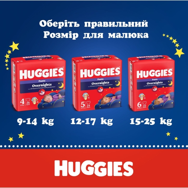 Підгузки-трусики Huggies Overnight 6 (15-25 кг), 22 шт. - Pampik - 12