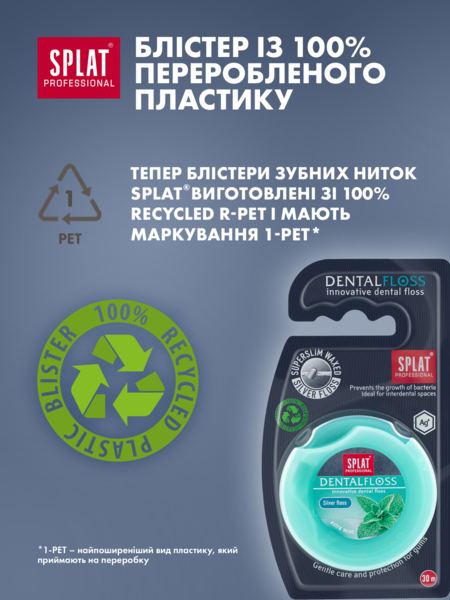 Нитка зубна Splat Professional Dental Floss Mint & Silver з волокнами срібла та м'ятою, 30 м - Pampik - 8