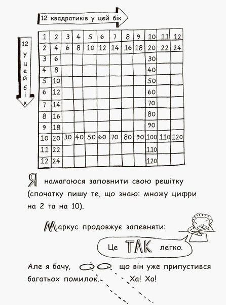 Том Гейтс. Усе дивовижно (мабуть). Книга 3 - Ліз Пічон (Ч696003У) - Pampik - 15