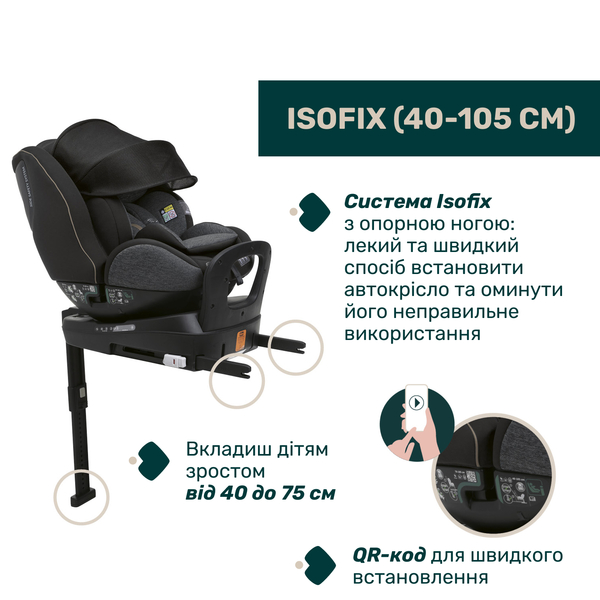 Автокресло Chicco Seat3Fit Air i-Size черное с серым (79879.16) - Pampik - 5