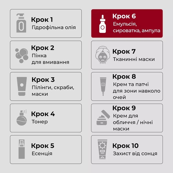 Сыворотка для лица Medi-Peel Hyal Kombucha Tea-Tox Ampoule восстановительная с 70% комбучи 50 мл - Pampik - 6