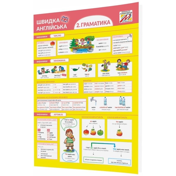 Учебная тетрадь Мандрівець Быстрый английский. Грамматика, часть 2 (9789669441249) - Pampik