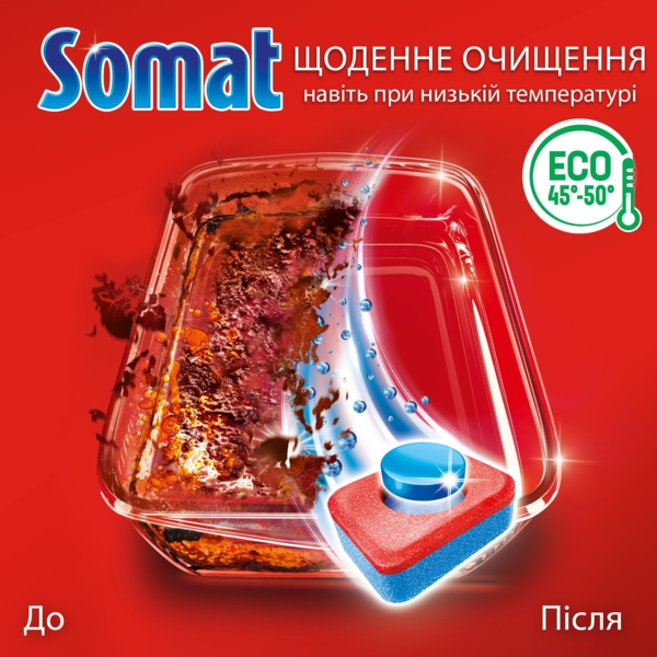 Таблетки для посудомийної машини Somat All in 1 Extra, 24 шт. - Pampik - 3