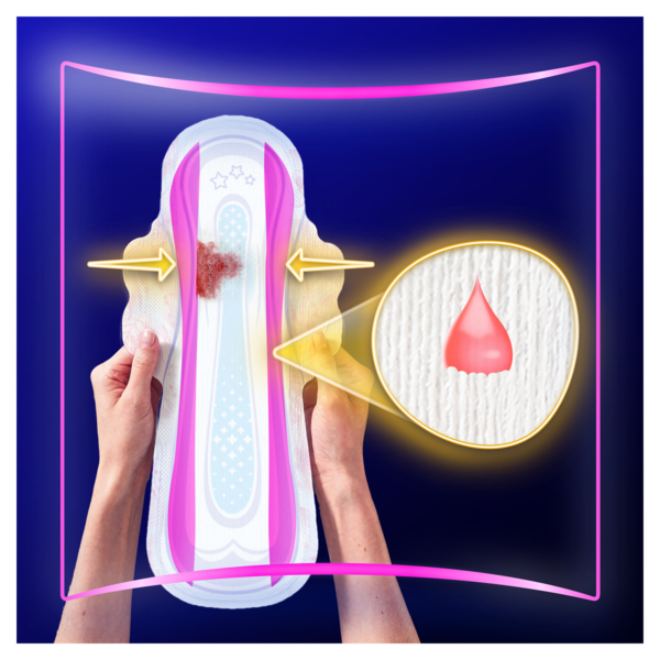 Гігієнічні прокладки Always Ultimate Night, 8 шт. - Pampik - 6