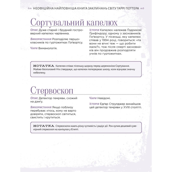 Дитяча книга Найповніша Книга заклинань світу Гаррі Поттера Неофіційне видання - MuggleNet (MAL085) - Pampik - 2