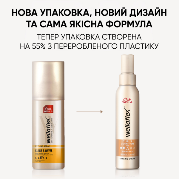 Спрей Wellaflex Curls Definition 3 для укладки 150 мл - Pampik - 4