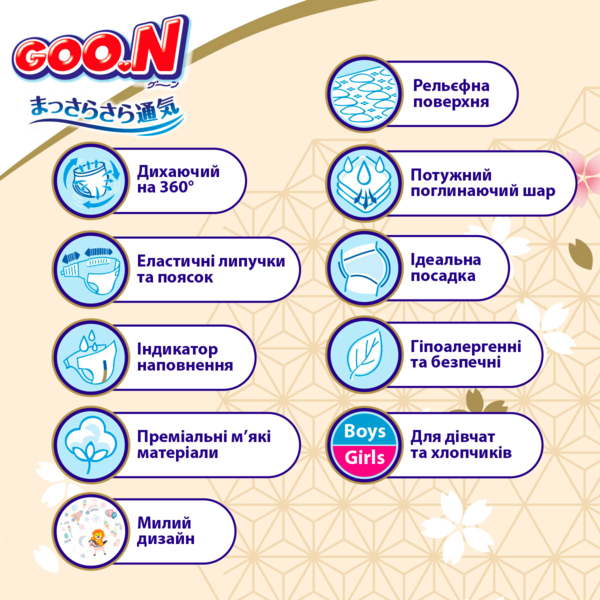 Підгузки на липучках Goo.N Premium Soft розмір 1/NB (до 5 кг), 144 шт. - Pampik - 7