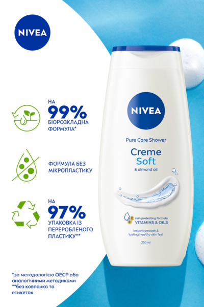 Гель-догляд для душу Nivea Creme Soft та мигдалева олія, 250 мл - Pampik - 6
