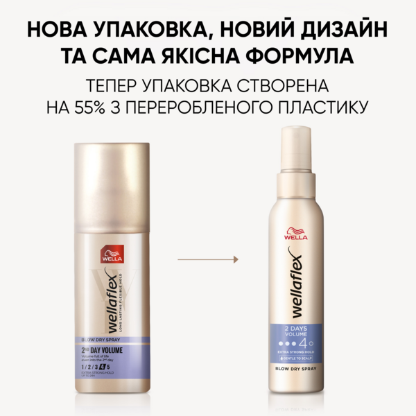 Спрей Wellaflex 2 Days Volume 4 для укладки феном 150 мл - Pampik - 7