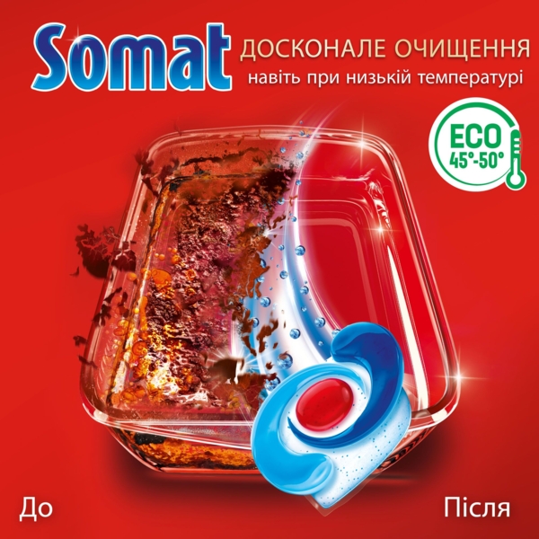 Капсули для посудомийної машини Somat Exellence Duo 4 в 1, (60 + 60 шт.) 120 шт. - Pampik - 3