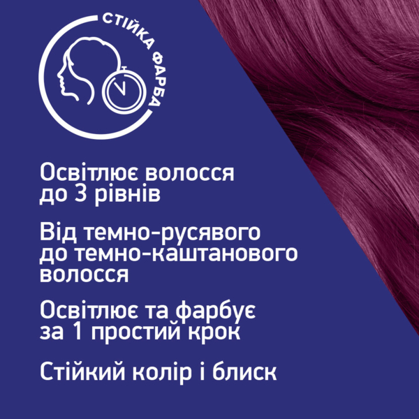 Стійка фарба для волосся Schwarzkopf Live Colour + Lift L76 Ultra Violet - Pampik - 4