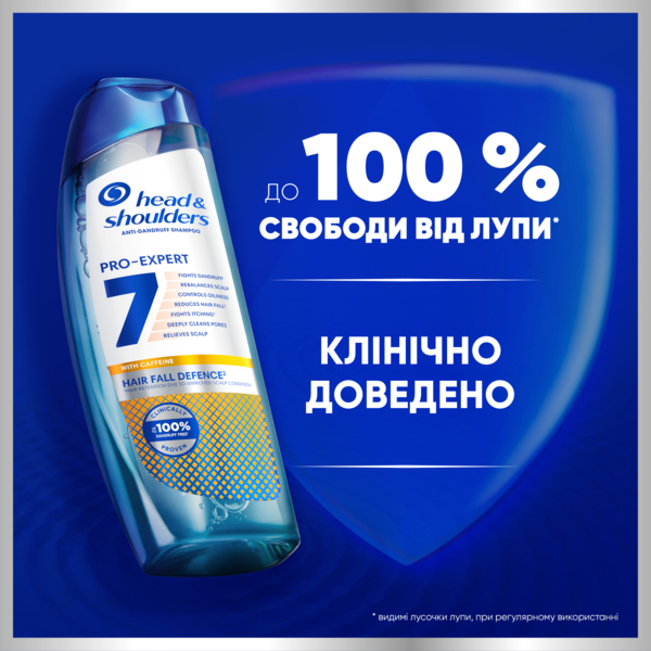 Шампунь проти лупи Head & Shoulders Захист від випадіння волосся, з кофеїном, 250 мл - Pampik - 6