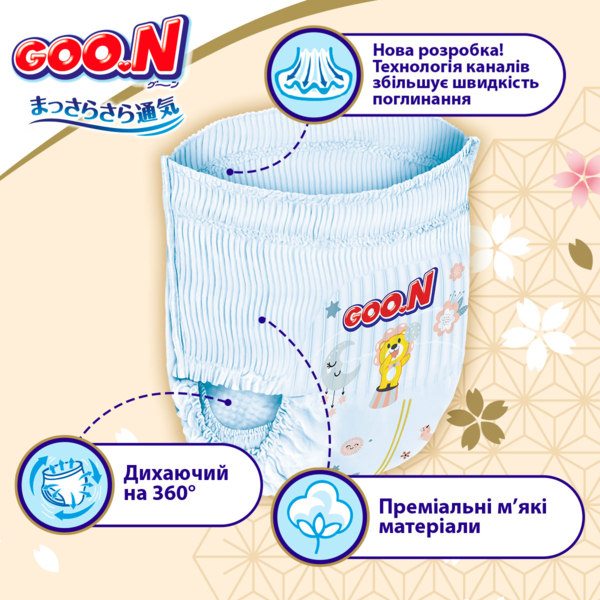 Подгузники-трусики Goo.N Premium Soft 3/М (7-12 кг), 50 шт. - Pampik - 2