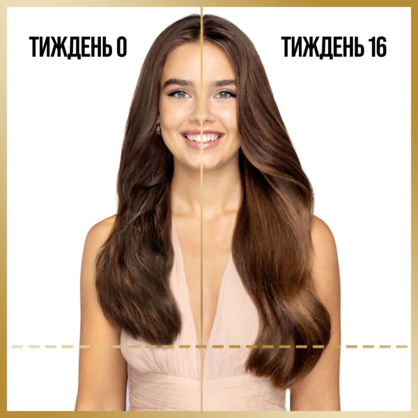 Шампунь для волосся Pantene Pro-V Infinitely long, 400 мл - Pampik - 6