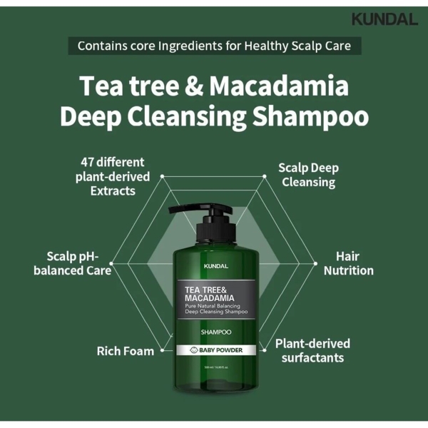 Шампунь для волосся Kundal Tea Tree & Macadamia Deep Cleansing Shampoo Baby Powder проти лупи натуральний, 500 мл - Pampik - 4