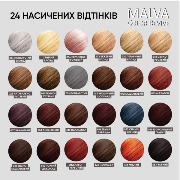Стійка крем-фарба для волосся Malva Color Revive відтінок 246 Перлинно-рожевий - Pampik - 6