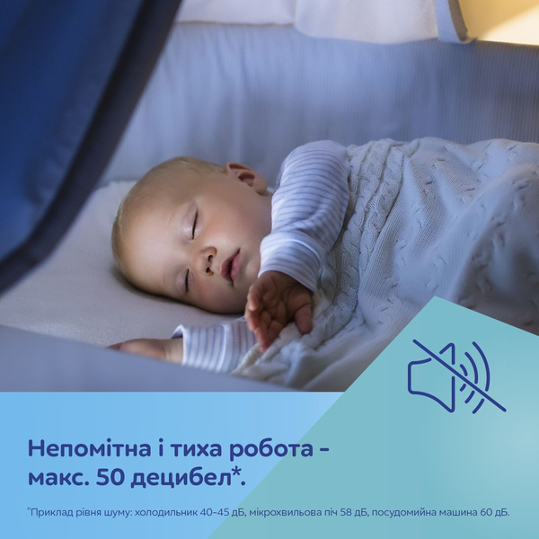 Молокоотсос Canpol babies Hands-Free Беспроводной электрический (20/100) - Pampik - 11