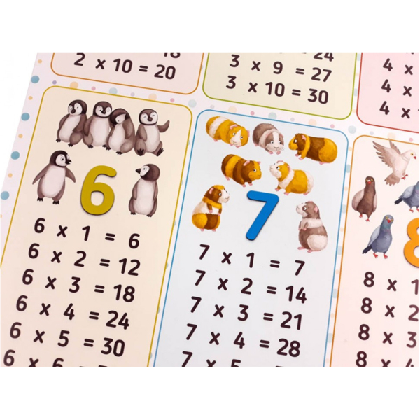 Плакат Зірка Таблиця множення NEW А2 59.4х42 см (346813) - Pampik - 5