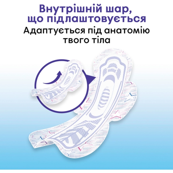 Гігієнічні прокладки Kotex Ultra Night, 22 шт. - Pampik - 4