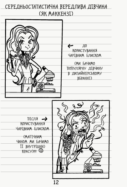 Щоденник Ніккі. Не така вже й талановита поп-зірка. Книга 3 - Рейчел Рені Рассел (Ч886003У) - Pampik - 11